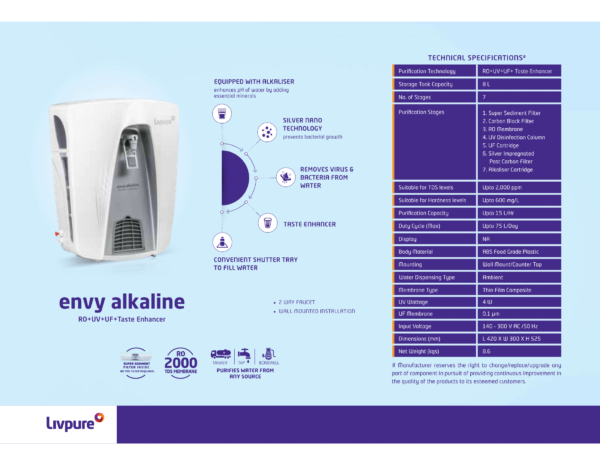 Envy Alkaline Water Purifier - Image 9